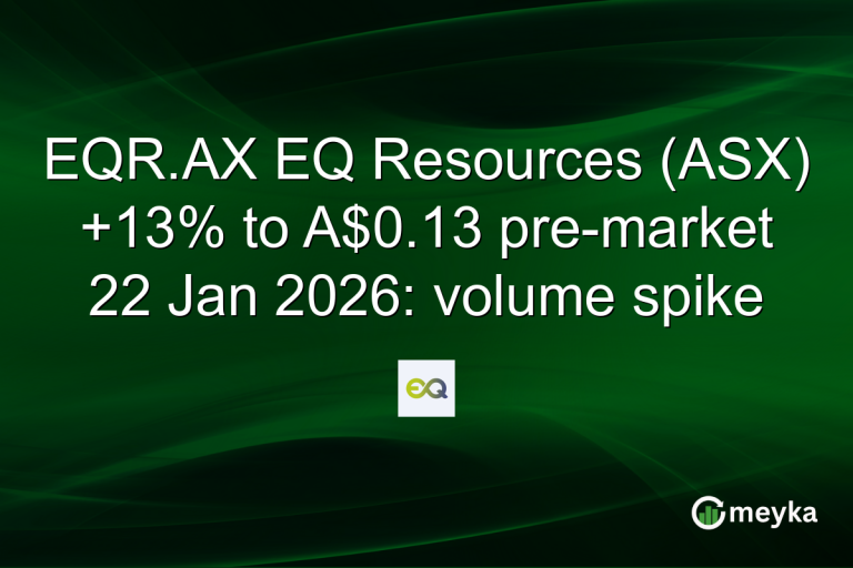 EQR.AX EQ Resources (ASX) +13% to A$0.13 pre-market 22 Jan 2026: volume spike