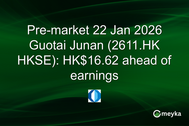 Pre-market 22 Jan 2026 Guotai Junan (2611.HK HKSE): HK$16.62 ahead of earnings