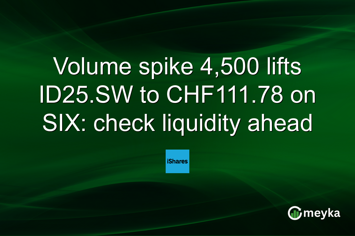 Volume spike 4,500 lifts ID25.SW to CHF111.78 on SIX: check liquidity ahead