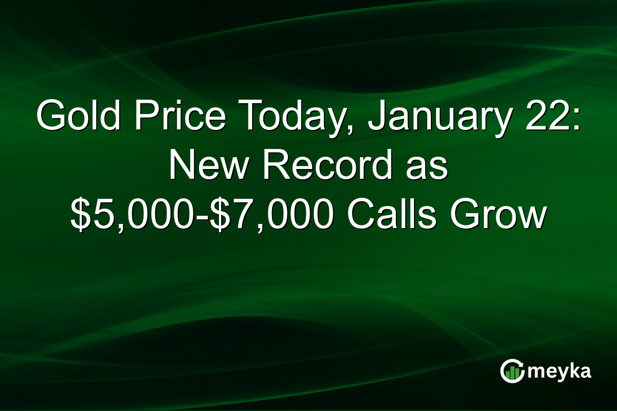 Gold Price Today, January 22: New Record as $5,000-$7,000 Calls Grow