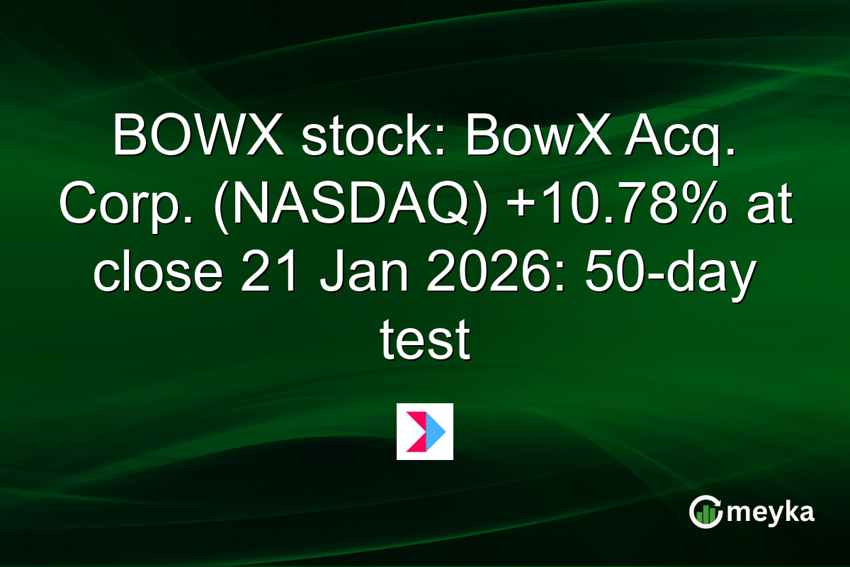 BOWX stock: BowX Acq. Corp. (NASDAQ) +10.78% at close 21 Jan 2026: 50-day test