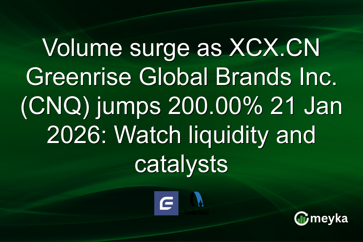 Volume surge as XCX.CN Greenrise Global Brands Inc. (CNQ) jumps 200.00% 21 Jan 2026: Watch liquidity and catalysts