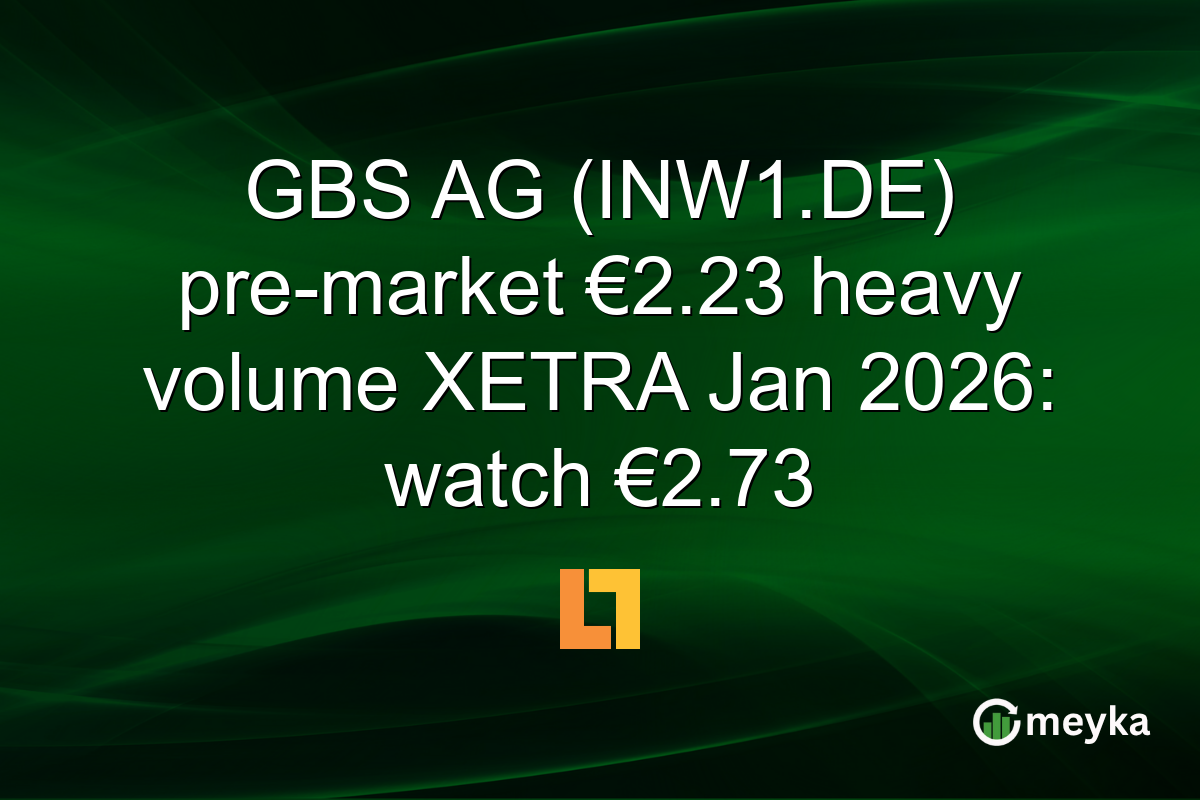 GBS AG (INW1.DE) pre-market €2.23 heavy volume XETRA Jan 2026: watch €2.73