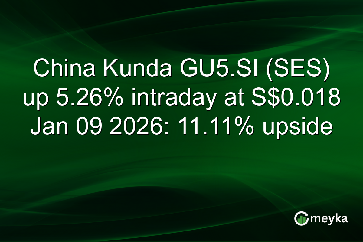 China Kunda GU5.SI (SES) up 5.26% intraday at S$0.018 Jan 09 2026: 11.11% upside