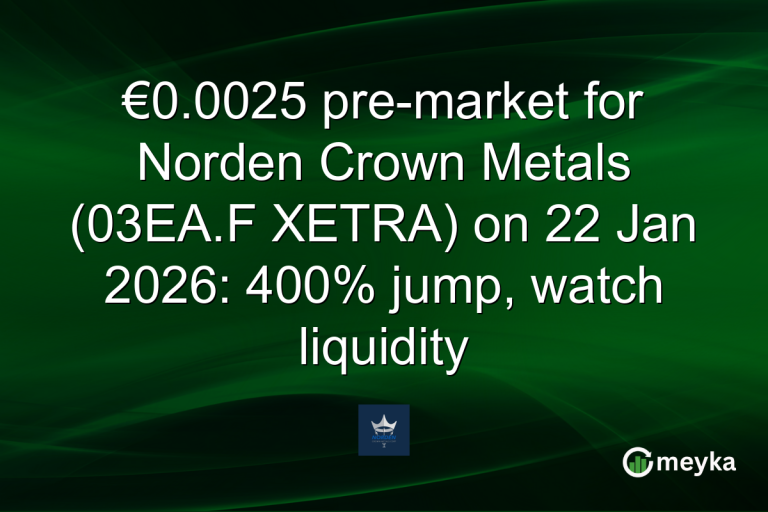 €0.0025 pre-market for Norden Crown Metals (03EA.F XETRA) on 22 Jan 2026: 400% jump, watch liquidity