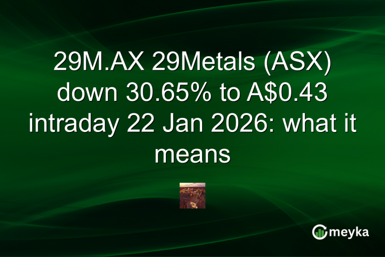 29M.AX 29Metals (ASX) down 30.65% to A$0.43 intraday 22 Jan 2026: what it means