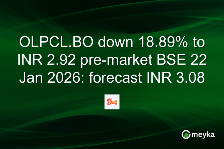OLPCL.BO down 18.89% to INR 2.92 pre-market BSE 22 Jan 2026: forecast INR 3.08