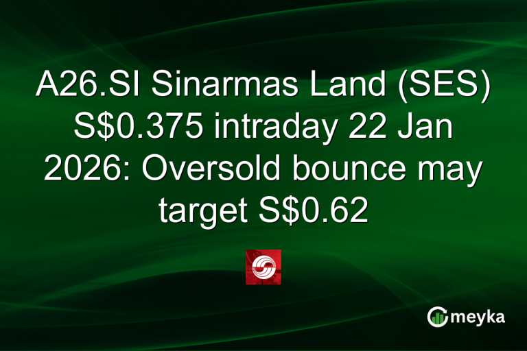 A26.SI Sinarmas Land (SES) S$0.375 intraday 22 Jan 2026: Oversold bounce may target S$0.62