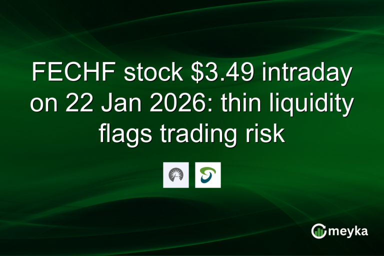 FECHF stock $3.49 intraday on 22 Jan 2026: thin liquidity flags trading risk