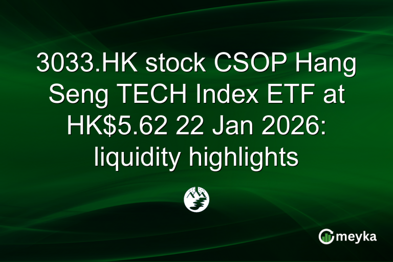 3033.HK stock CSOP Hang Seng TECH Index ETF at HK$5.62 22 Jan 2026: liquidity highlights