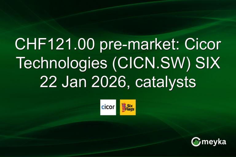 CHF121.00 pre-market: Cicor Technologies (CICN.SW) SIX 22 Jan 2026, catalysts
