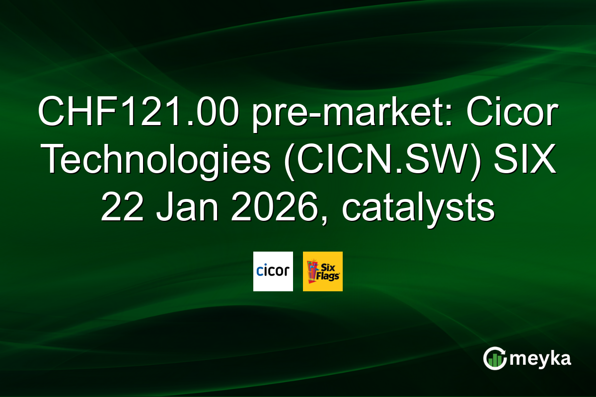 CHF121.00 pre-market: Cicor Technologies (CICN.SW) SIX 22 Jan 2026, catalysts