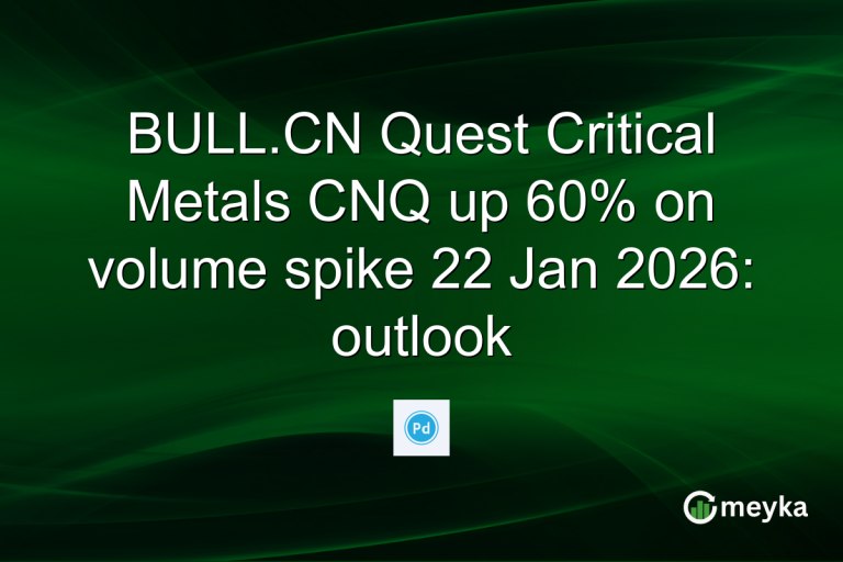 BULL.CN Quest Critical Metals CNQ up 60% on volume spike 22 Jan 2026: outlook