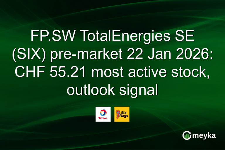 FP.SW TotalEnergies SE (SIX) pre-market 22 Jan 2026: CHF 55.21 most active stock, outlook signal
