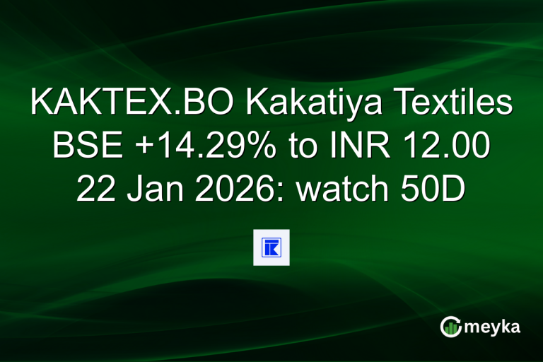 KAKTEX.BO Kakatiya Textiles BSE +14.29% to INR 12.00 22 Jan 2026: watch 50D
