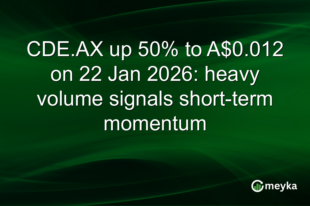 CDE.AX up 50% to A$0.012 on 22 Jan 2026: heavy volume signals short-term momentum