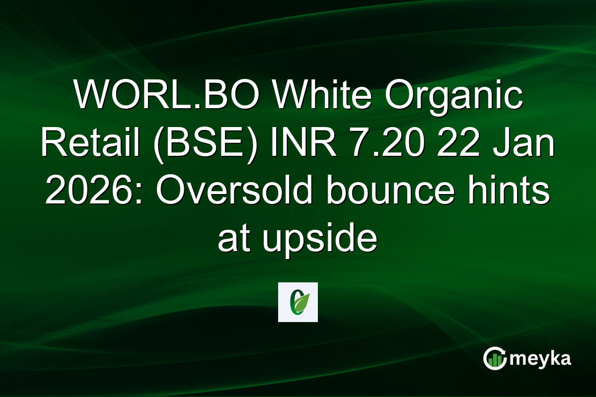 WORL.BO White Organic Retail (BSE) INR 7.20 22 Jan 2026: Oversold bounce hints at upside