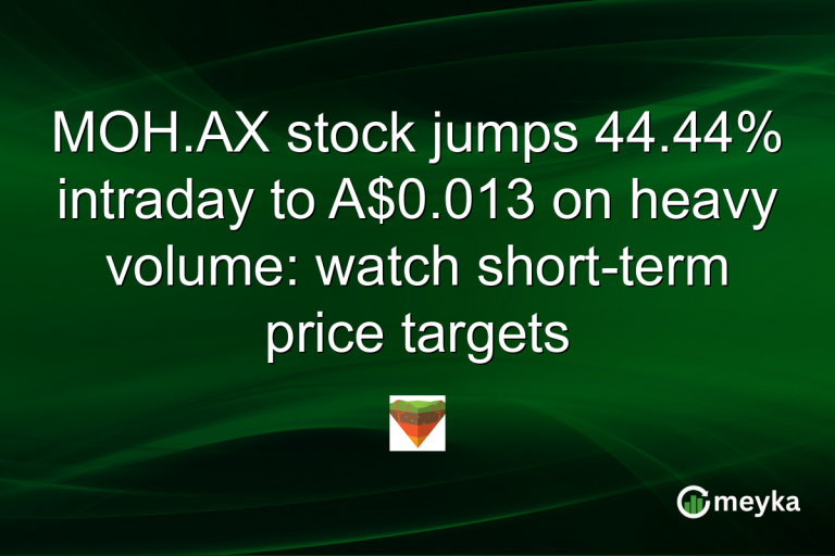 MOH.AX stock jumps 44.44% intraday to A$0.013 on heavy volume: watch short-term price targets