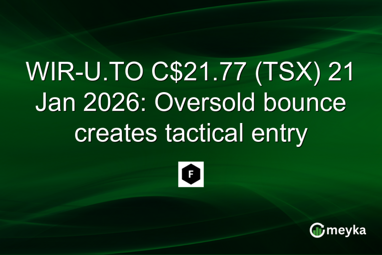 WIR-U.TO C$21.77 (TSX) 21 Jan 2026: Oversold bounce creates tactical entry