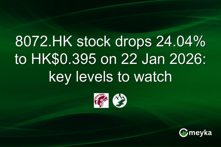 8072.HK stock drops 24.04% to HK$0.395 on 22 Jan 2026: key levels to watch