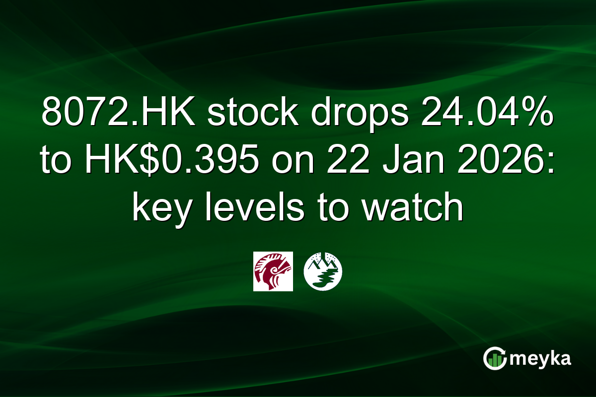 8072.HK stock drops 24.04% to HK$0.395 on 22 Jan 2026: key levels to watch