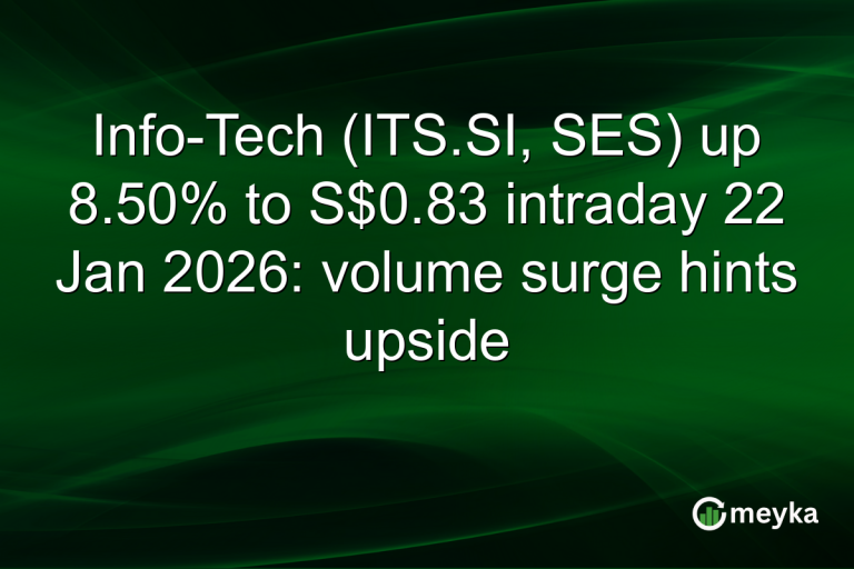 Info-Tech (ITS.SI, SES) up 8.50% to S$0.83 intraday 22 Jan 2026: volume surge hints upside