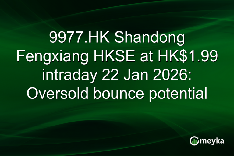9977.HK Shandong Fengxiang HKSE at HK$1.99 intraday 22 Jan 2026: Oversold bounce potential