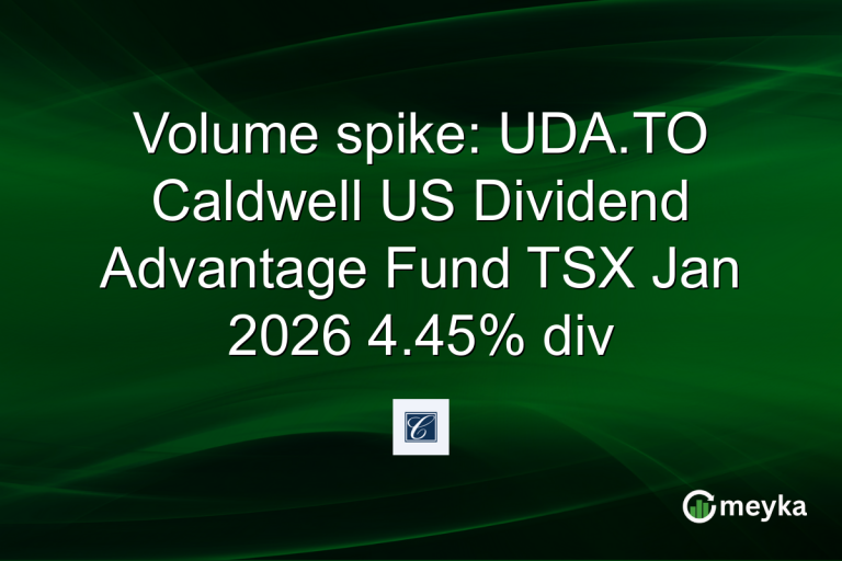 Volume spike: UDA.TO Caldwell US Dividend Advantage Fund TSX Jan 2026 4.45% div
