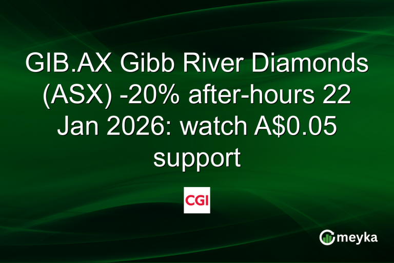 GIB.AX Gibb River Diamonds (ASX) -20% after-hours 22 Jan 2026: watch A$0.05 support