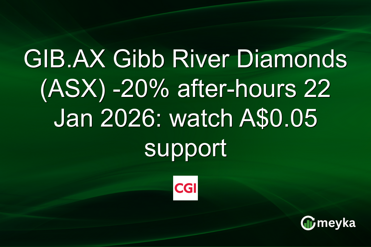 GIB.AX Gibb River Diamonds (ASX) -20% after-hours 22 Jan 2026: watch A$0.05 support