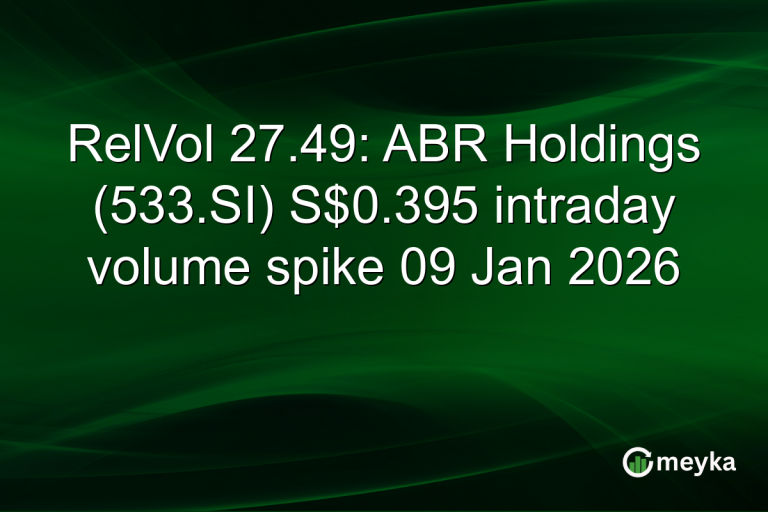 RelVol 27.49: ABR Holdings (533.SI) S$0.395 intraday volume spike 09 Jan 2026