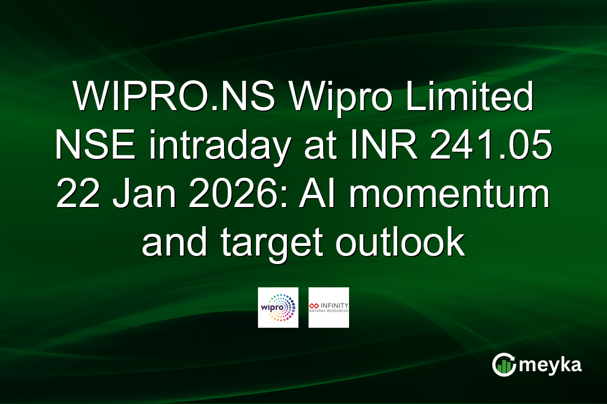 WIPRO.NS Wipro Limited NSE intraday at INR 241.05 22 Jan 2026: AI momentum and target outlook