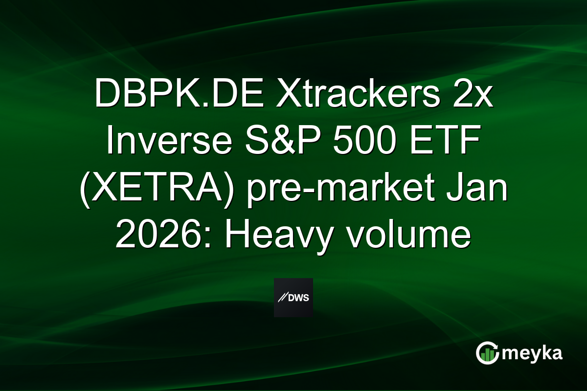 ^DJI Today, January 9: Dow +270 as Strong Data Spurs Cyclical Bid