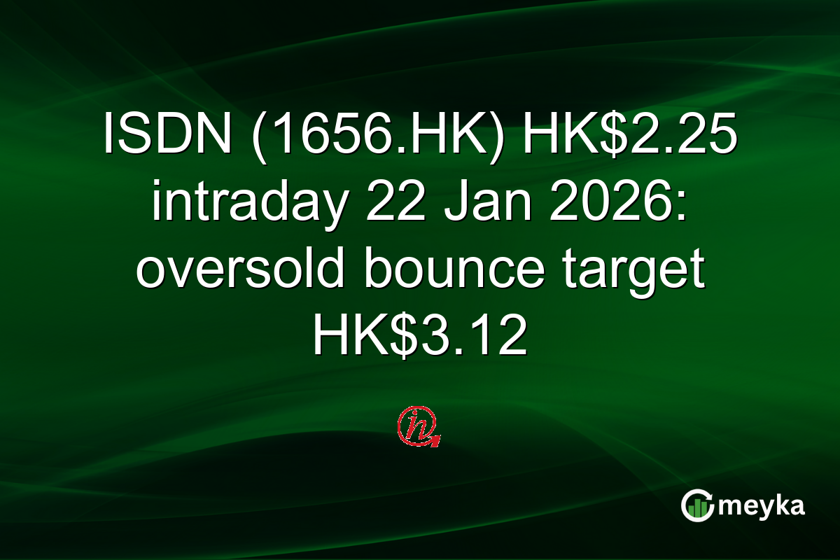 ISDN (1656.HK) HK$2.25 intraday 22 Jan 2026: oversold bounce target HK$3.12