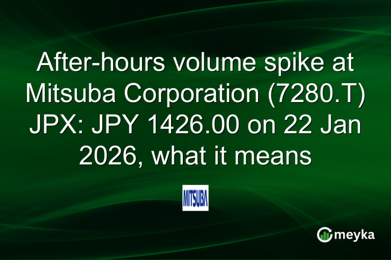After-hours volume spike at Mitsuba Corporation (7280.T) JPX: JPY 1426.00 on 22 Jan 2026, what it means