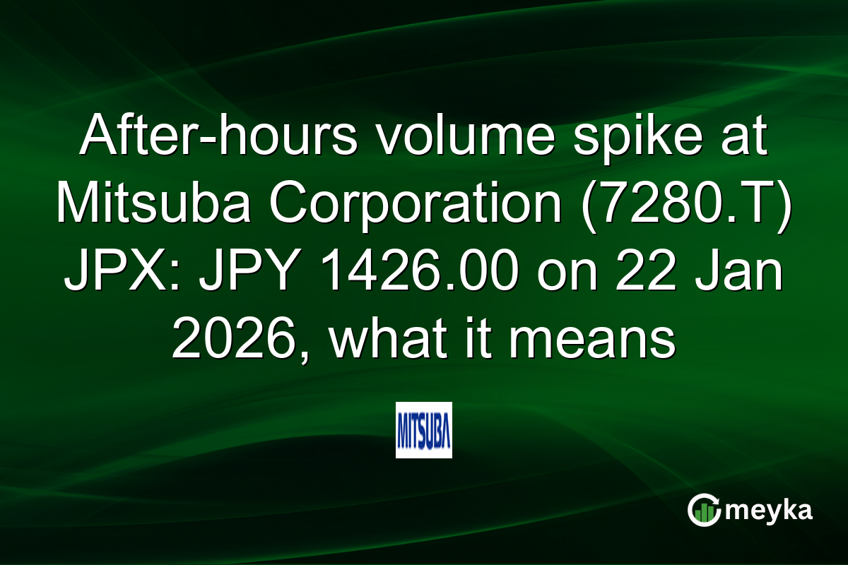 After-hours volume spike at Mitsuba Corporation (7280.T) JPX: JPY 1426.00 on 22 Jan 2026, what it means