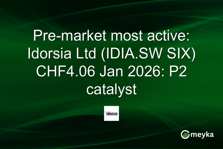 Pre-market most active: Idorsia Ltd (IDIA.SW SIX) CHF4.06 Jan 2026: P2 catalyst