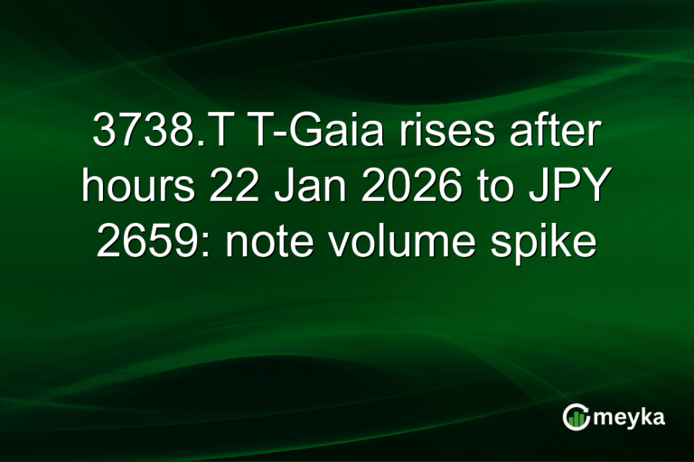 3738.T T-Gaia rises after hours 22 Jan 2026 to JPY 2659: note volume spike