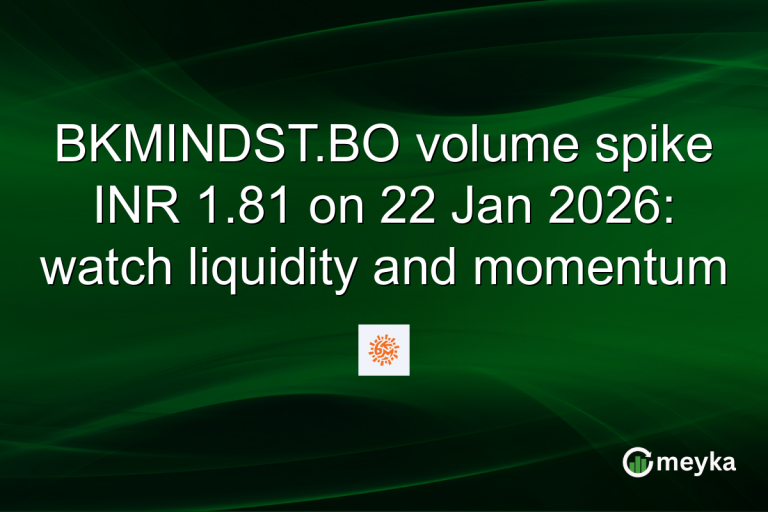BKMINDST.BO volume spike INR 1.81 on 22 Jan 2026: watch liquidity and momentum