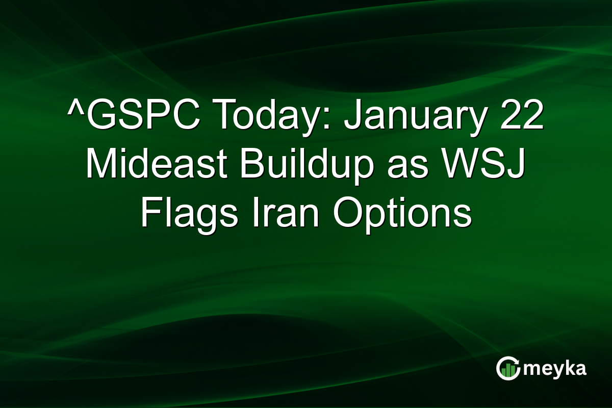 ^GSPC Today: January 22 Mideast Buildup as WSJ Flags Iran Options
