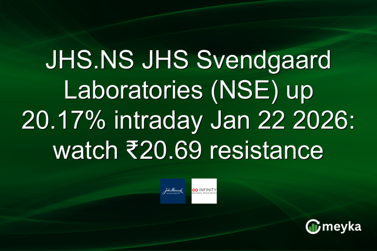 JHS.NS JHS Svendgaard Laboratories (NSE) up 20.17% intraday Jan 22 2026: watch ₹20.69 resistance