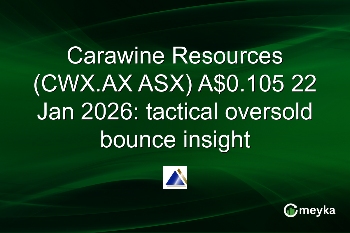 Carawine Resources (CWX.AX ASX) A$0.105 22 Jan 2026: tactical oversold bounce insight