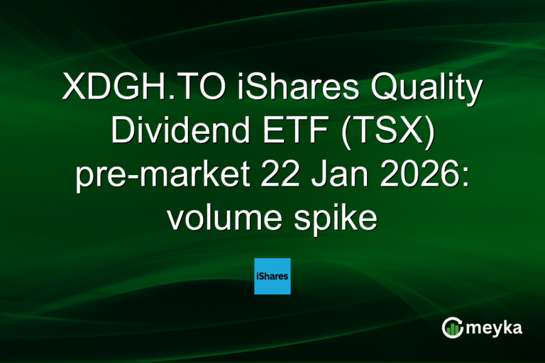 XDGH.TO iShares Quality Dividend ETF (TSX) pre-market 22 Jan 2026: volume spike