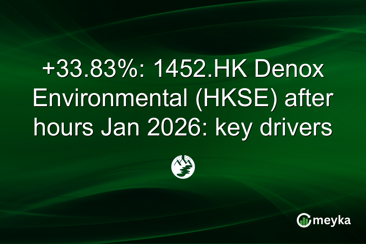 +33.83%: 1452.HK Denox Environmental (HKSE) after hours Jan 2026: key drivers