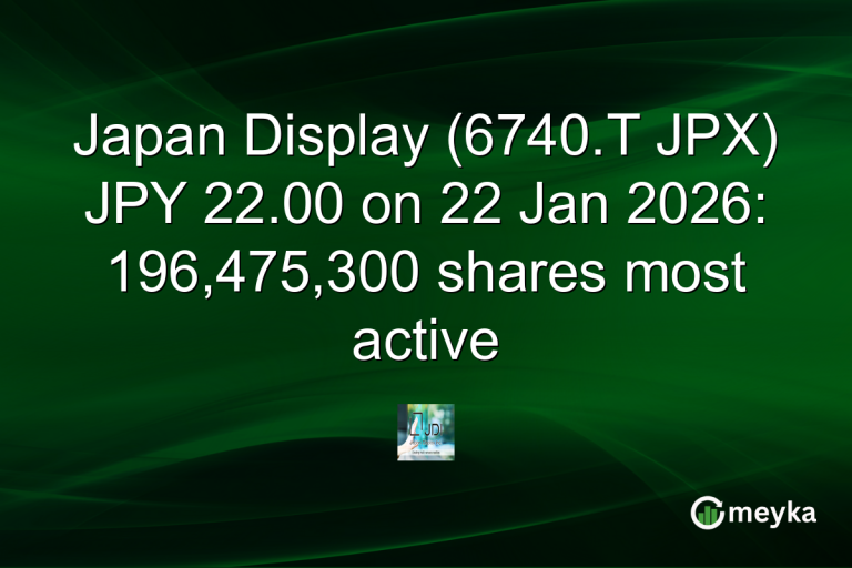 Japan Display (6740.T JPX) JPY 22.00 on 22 Jan 2026: 196,475,300 shares most active