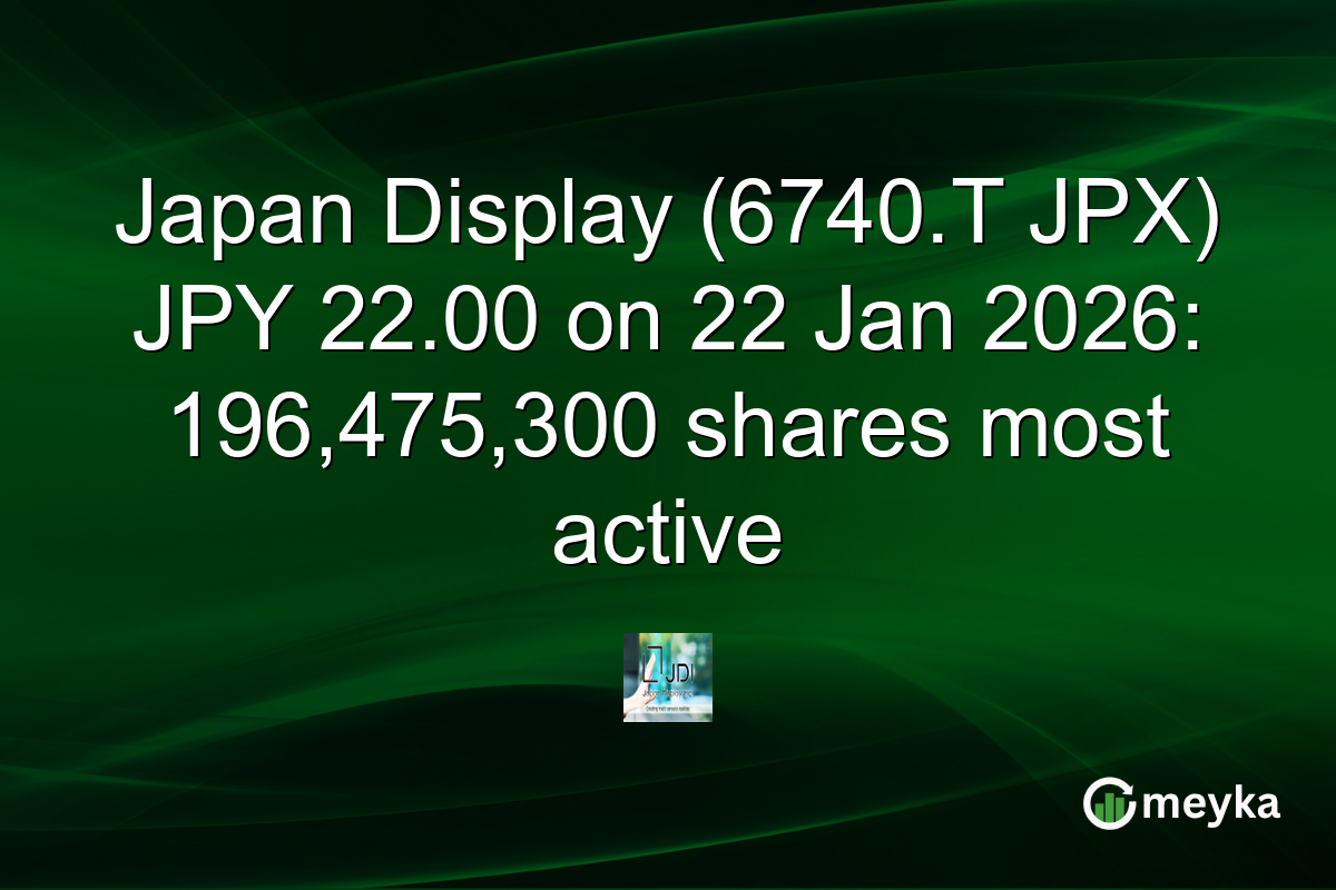 Japan Display (6740.T JPX) JPY 22.00 on 22 Jan 2026: 196,475,300 shares most active