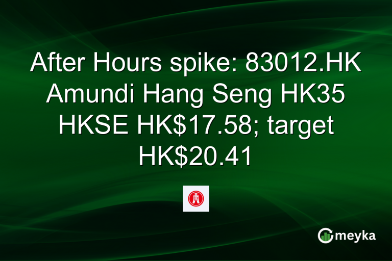 After Hours spike: 83012.HK Amundi Hang Seng HK35 HKSE HK$17.58; target HK$20.41