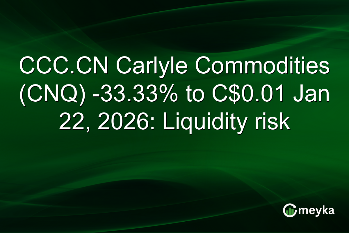 CCC.CN Carlyle Commodities (CNQ) -33.33% to C$0.01 Jan 22, 2026: Liquidity risk