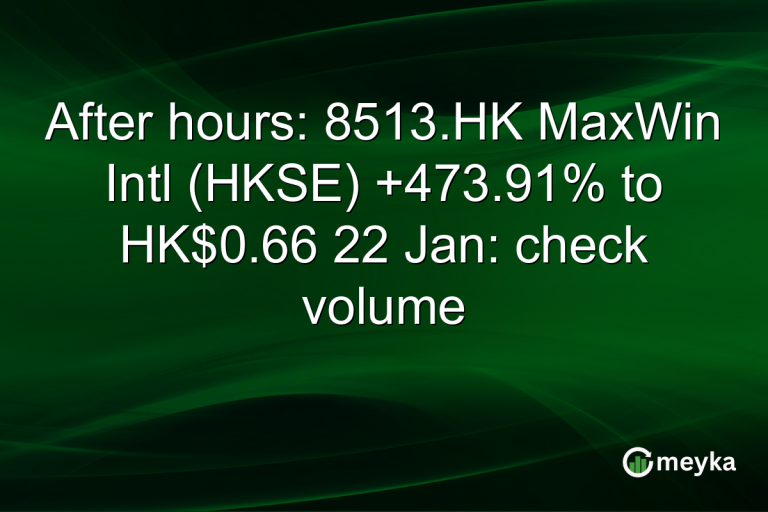 After hours: 8513.HK MaxWin Intl (HKSE) +473.91% to HK$0.66 22 Jan: check volume