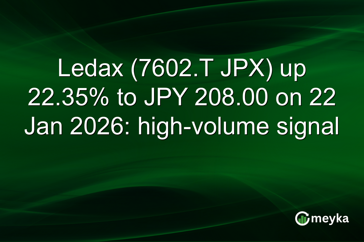 Ledax (7602.T JPX) up 22.35% to JPY 208.00 on 22 Jan 2026: high-volume signal